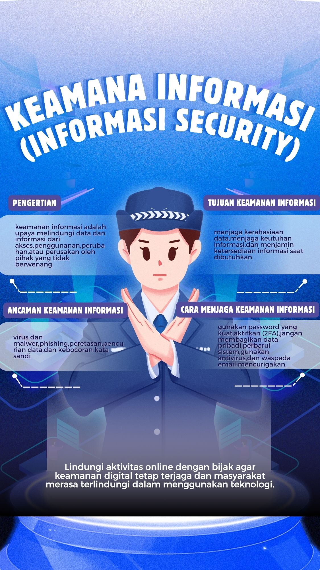 Keamanan informasi (informasi security) - Portrait