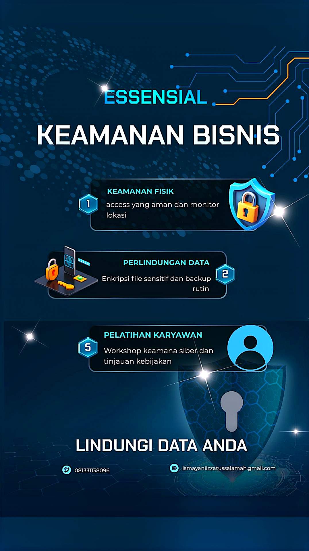 Keamanan bisnis - Portrait
