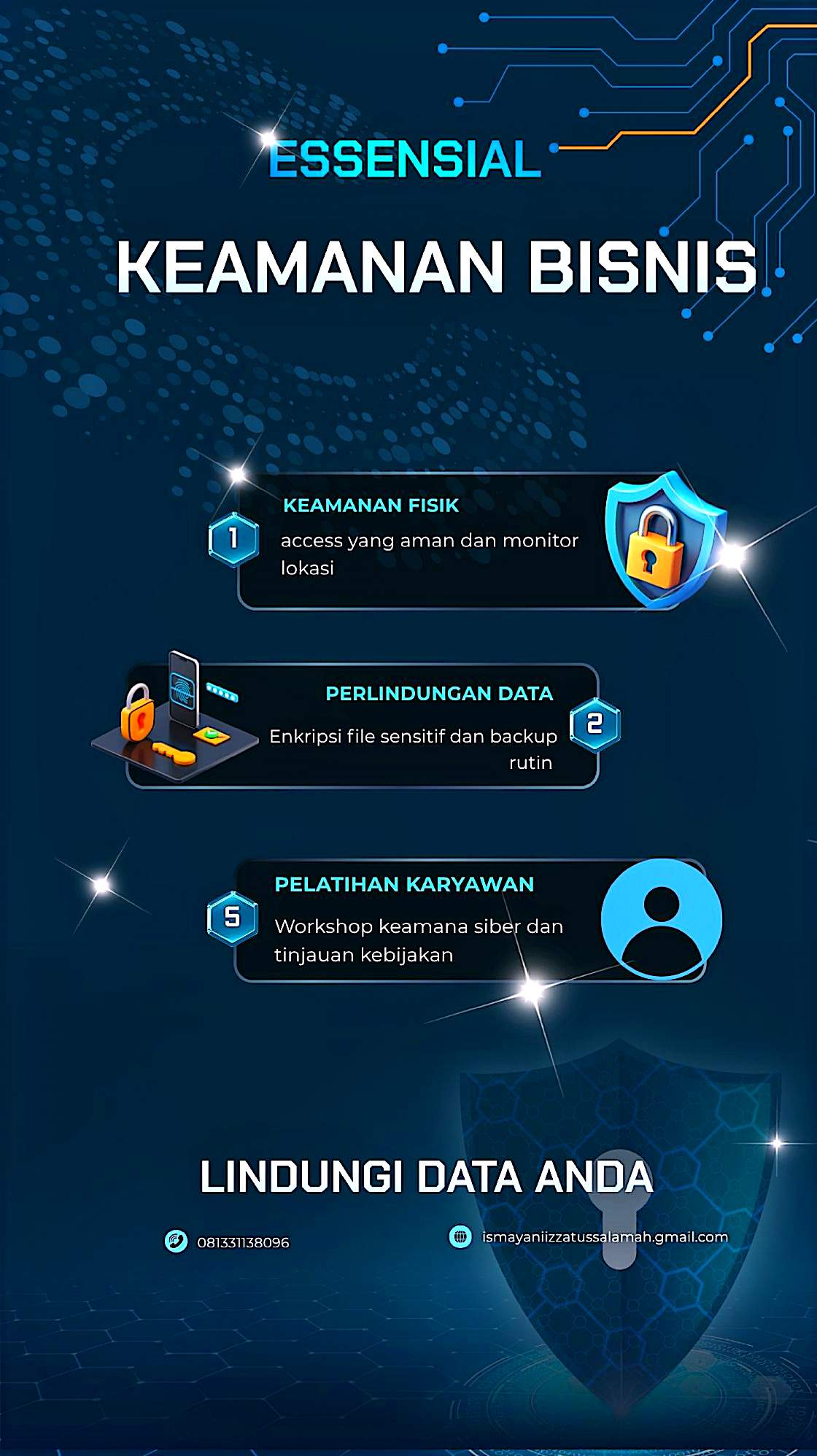 Keamanan bisnis - Portrait